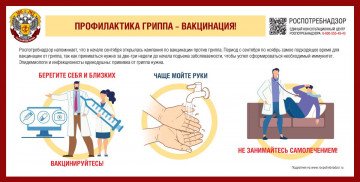 🦠 Профилактика гриппа: Обратите внимание!